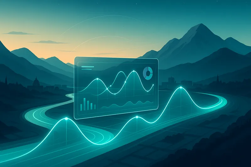 Financial Analytics Dashboard