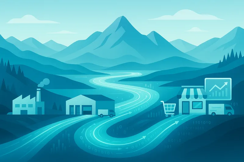 Retail & Supply Chain Data Analytics